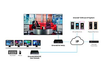 Broadcast Diagram_360 x 250