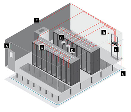 Server_Room_Monitoring_Diagram