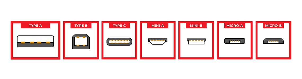 USB-Connectors-Illustrated