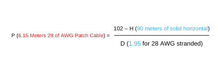 28-AWG-Patch-Cables-in-Your-Ethernet-Channel_Equation-4