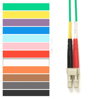 Coloured-LSZH-duplex-fiber-cables-200x200